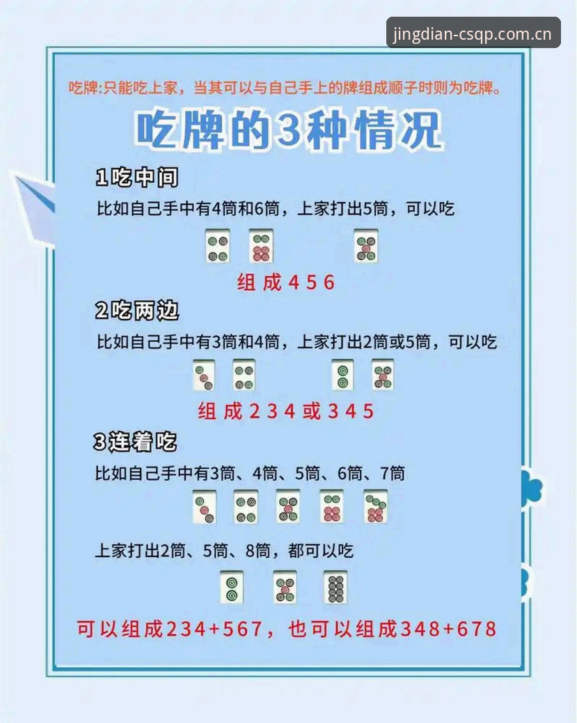 财神棋牌在线平台攻略 新手必看!财神棋牌在线平台攻略:资深用户手把手教你快速上手